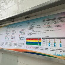 专业公司标志VI与产品手册设计及技术咨询服务